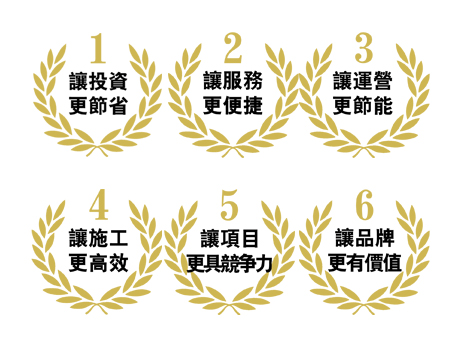 高思迪赛六大优势 高思迪赛六大优势