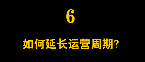 优势6 优势6